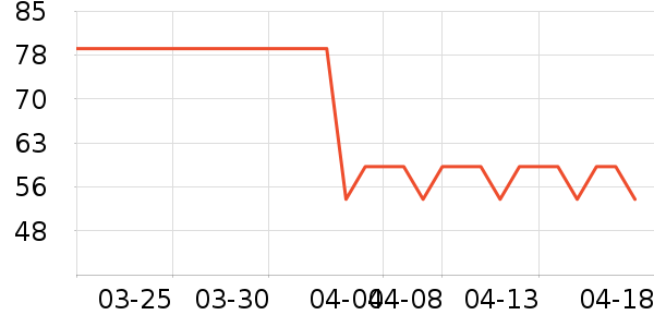 �Ĳ���������ױƷ��ʷ�۸�