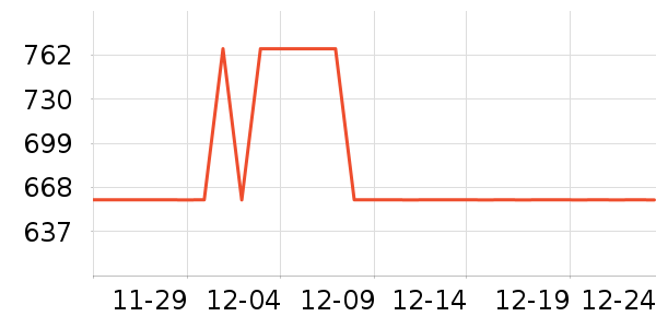 ȫ������/��/̨��ʷ�۸�