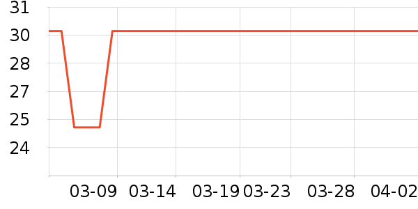 ����˹ϴ��Һ��ʷ�۸�