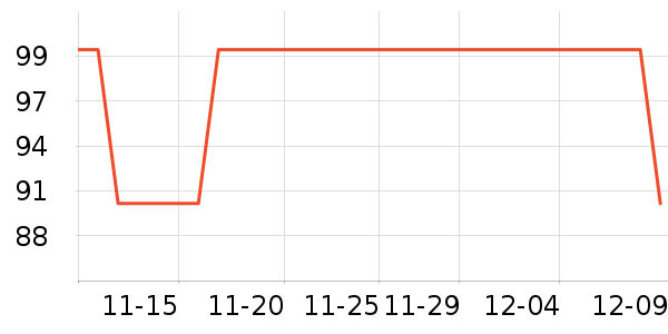 ������ʷ�۸�