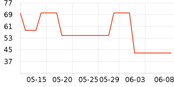 ���˷�ɹ˪��ʷ�۸�