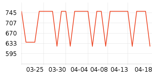 ����ͨ��K���׹/������ʷ�۸�