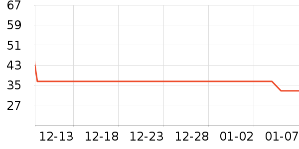 �۽�/����/������ʷ�۸�