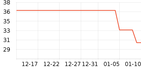 �۽�/����/������ʷ�۸�