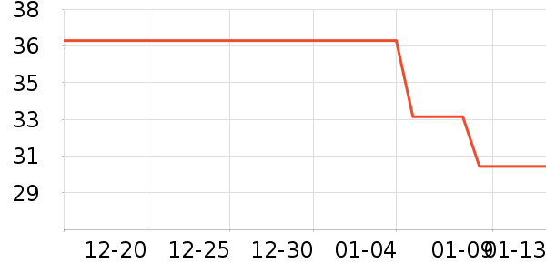 �۽�/����/������ʷ�۸�