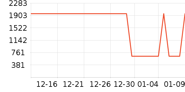 ���η�����ʷ�۸�