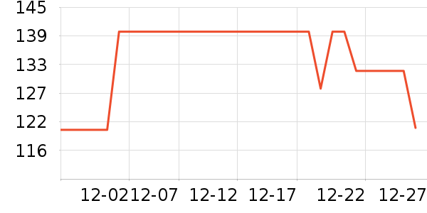 �ټ�����Ĥ������ʷ�۸�