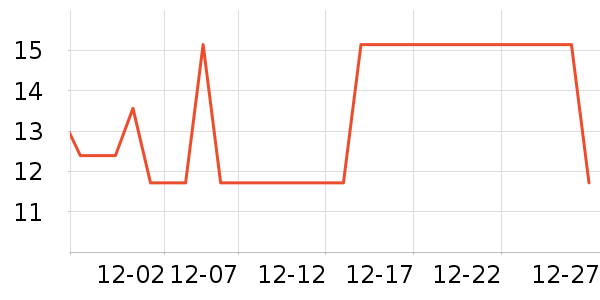 ��޹������ʷ�۸�