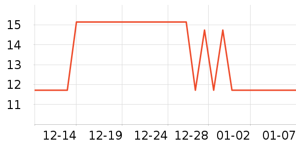 ��޹������ʷ�۸�