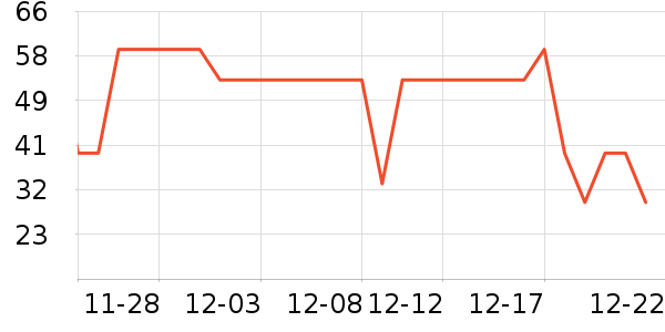 ����������ʷ�۸�