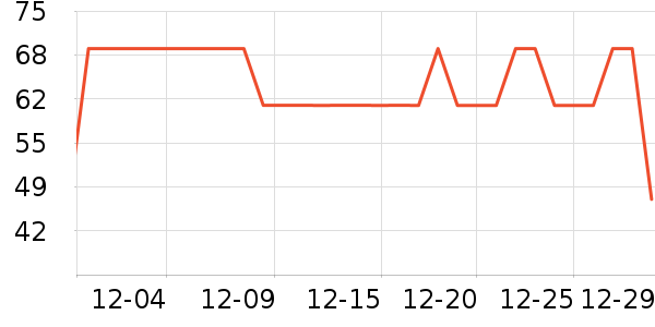 ����ܶ�ͯ����ʷ�۸�