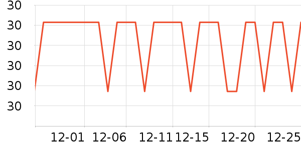 ��ţţ��/��Ʒ��ʷ�۸�