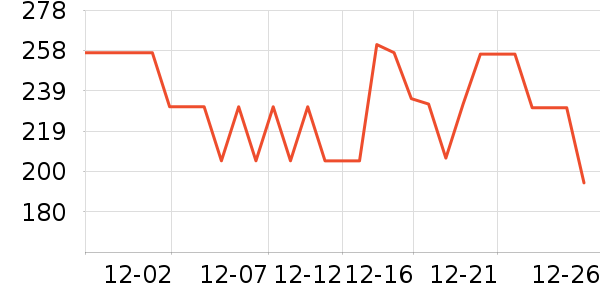 ��ʿ����ԡ��/��������ʷ�۸�