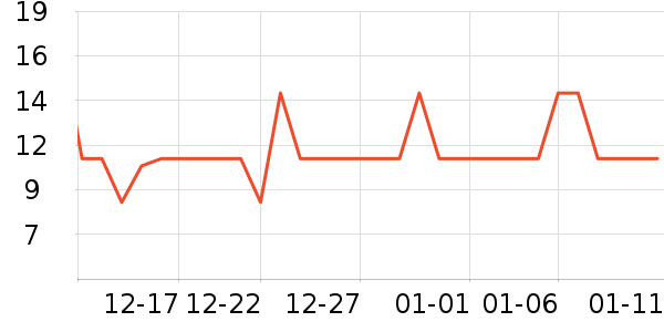 ǧ�̳���������ʷ�۸�