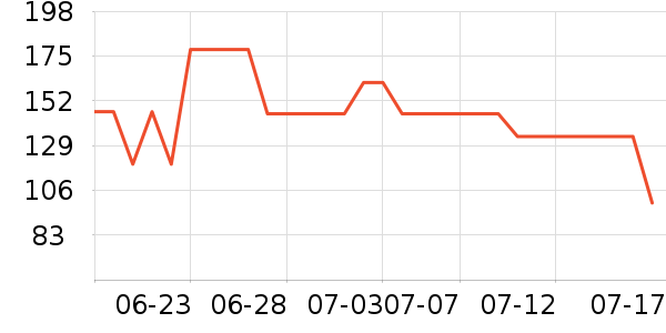 NEW ERA�˶������ʷ�۸�