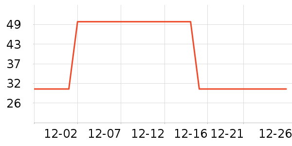 ��ţţ��/��Ʒ��ʷ�۸�