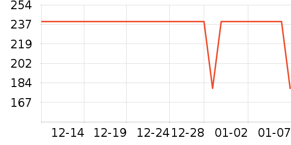 �ϻʵ�����/����ʷ�۸�