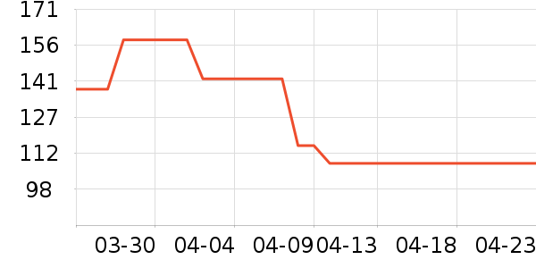 ��ľϴ��������ʷ�۸�