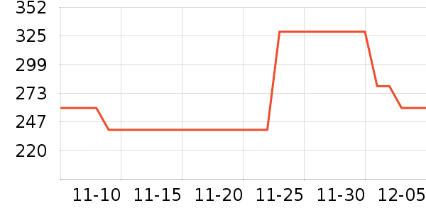 ����������/������/��ҩ����ʷ�۸�