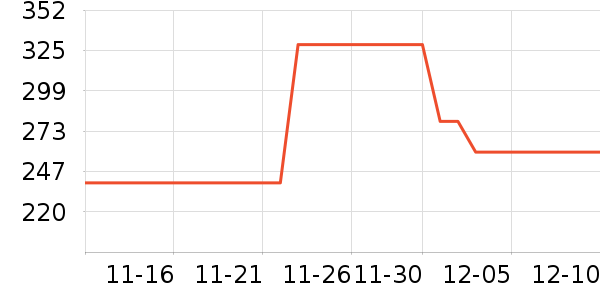 ����������/������/��ҩ����ʷ�۸�