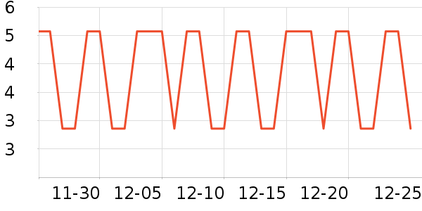 Jidaocook���������ʷ�۸�