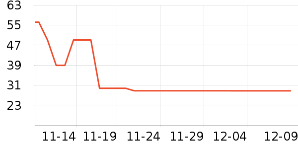 ��ì���������ʷ�۸�