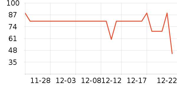 ����������ʷ�۸�