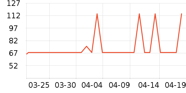 ������������ױ������ʷ�۸�