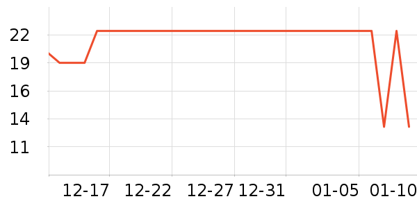 �󻪹�Ʒ����ʷ�۸�