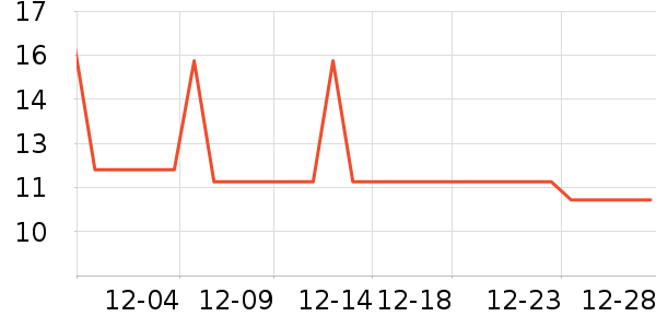 ��Ʒ¹ɢ������ʷ�۸�