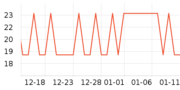 OLOEY��/����ʷ�۸�