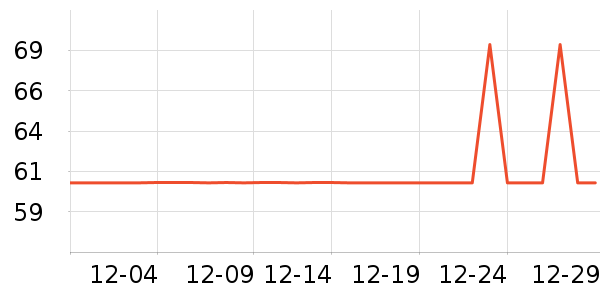 ̩����ë����Ʒ��ʷ�۸�