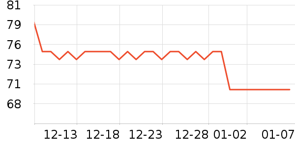 ȸ�������䷽ʳƷ��ʷ�۸�