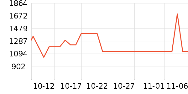 ������DVD���岥������ʷ�۸�