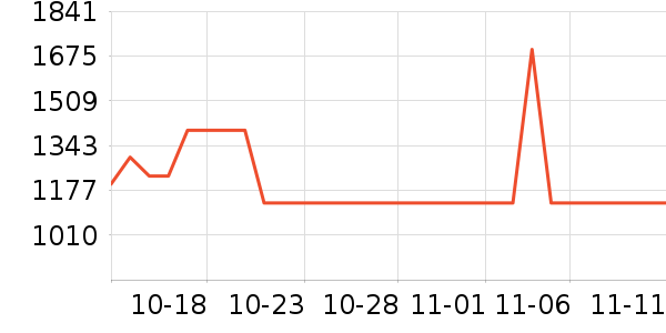 ������DVD���岥������ʷ�۸�