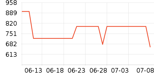 ���ĳ�ʪ����ʷ�۸�