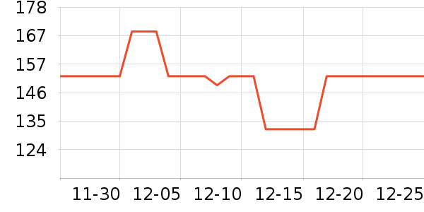 өʯ����ͷ��ʷ�۸�