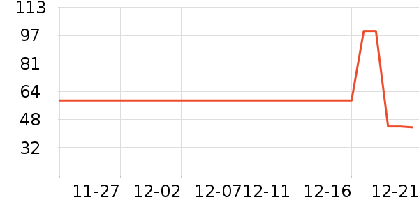 Ŧ��滭������ʷ�۸�