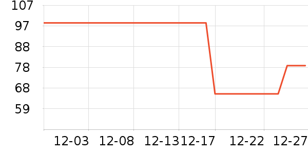 �����������ʷ�۸�