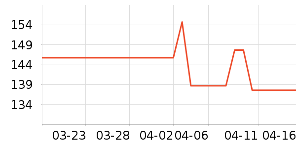 ��Һ��˪��ʷ�۸�