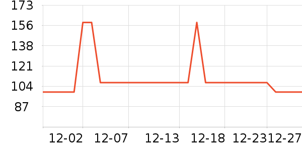 ��Ȼ����Һ��˪��ʷ�۸�