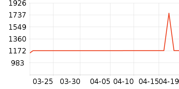 ��̫�����ʷ�۸�