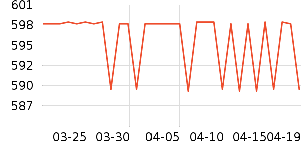 �����ǳ�����Ʒ��ʷ�۸�