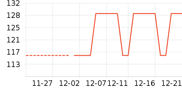 astacure������ʷ�۸�