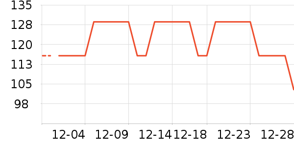astacure������ʷ�۸�