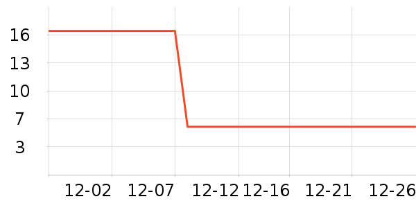 �����������/�̲�/������ʷ�۸�