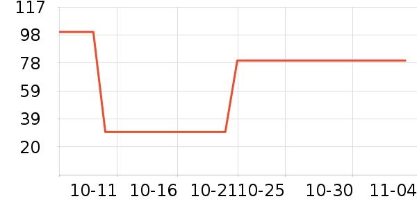 ���ϴ��ˮ��ʷ�۸�