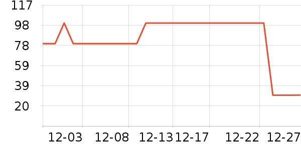 ���ϴ��ˮ��ʷ�۸�