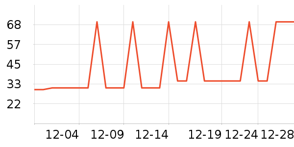 ����Ҽѡ��๤����ʷ�۸�