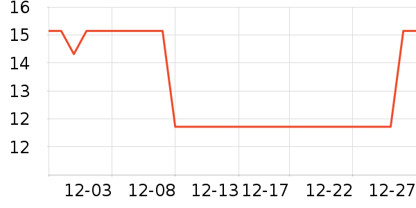 ����ử�߻�����ʷ�۸�